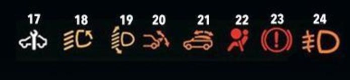 Waarschuwingslampjes van auto 17 tot 24